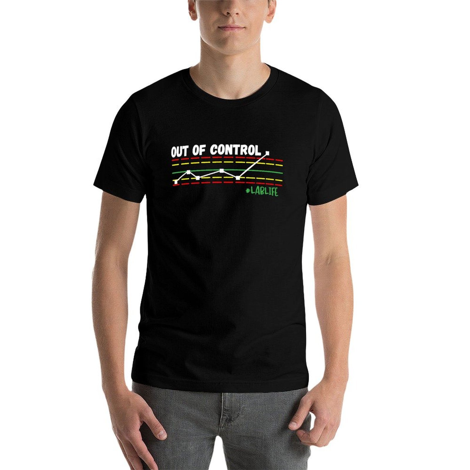 Funny Lab Tech, Out Of Control - Printing Qc บทวิจารณ์และราคา