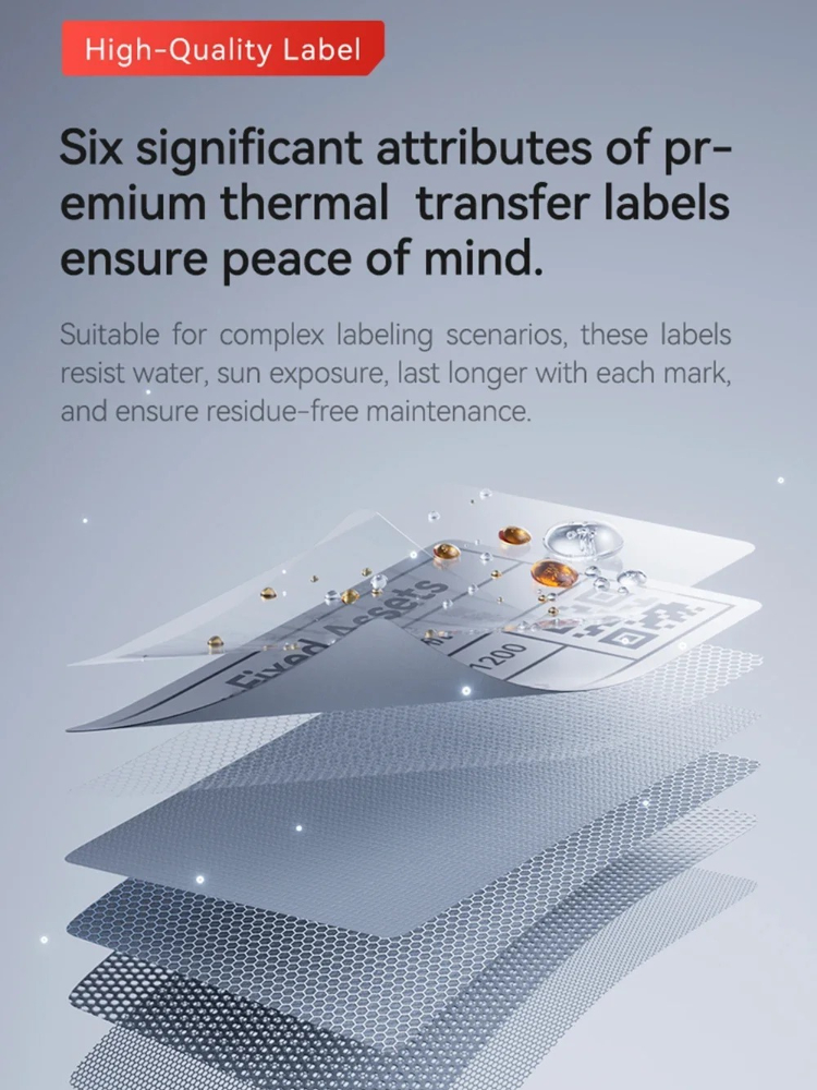 กระดาษสติกเกอร์แบบถ่ายโอนความร - Printable Heat Transfer Vinyl บทวิจารณ์และราคา