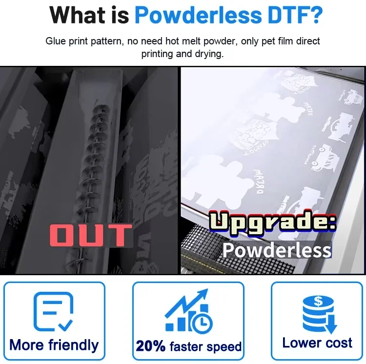 เครื่องพิมพ์ DTF รุ่น A3 60 ซม - Commercial Printing Products บทวิจารณ์และราคา