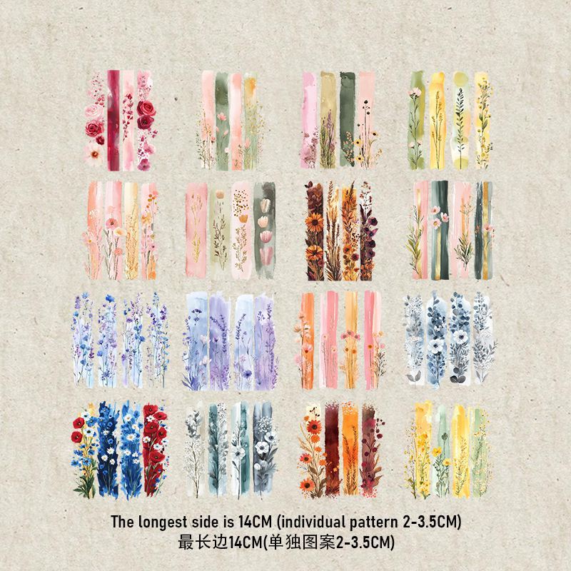 สติกเกอร์ไวนิลรีดร้อนลายแก้วน้ - Printable Heat Transfer Vinyl บทวิจารณ์และราคา